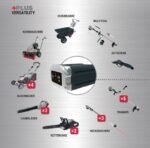Cramer 82LM46 Akku-Rasenmäher 82 Volt 46 cm Dual Akku – Bild 7