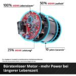 Einhell Akku-Rasenmäher RASARRO 36/42 Kit Power X-Change – Bild 5