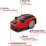 Einhell Mähroboter FREELEXO CAM PLUS 600 Power X-Change – Bild 3