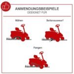 Scheppach Aufsitzrasenmäher MR230 6PS 61cm 150L Fangsack Hybrid-Start – Bild 3