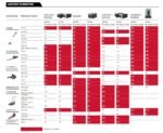 Cramer 82LM46K6 Rasenmäher inkl. Akku und Ladegerät – Bild 10