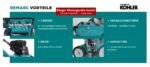 REMARC AP 47 Kompaktmulcher – Bild 2