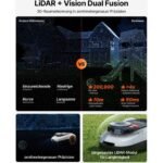 Segway Navimow i208 LiDAR Mähroboter ohne Begrenzungskabel für 800 m² – Bild 6