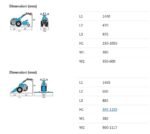 Bertolini EA 401 S Einachser-Set Easycult 50 inkl. Bodenfräsr | Bereifung – Bild 7